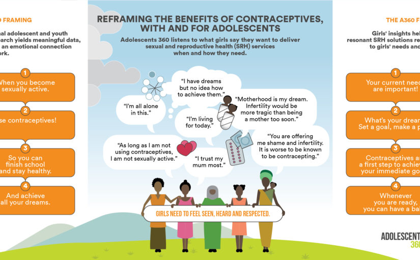 Reframing the Benefits of Contraceptives