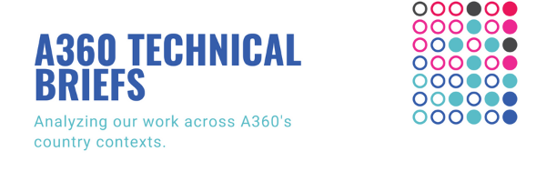 Technical Briefs: The Case of A360
